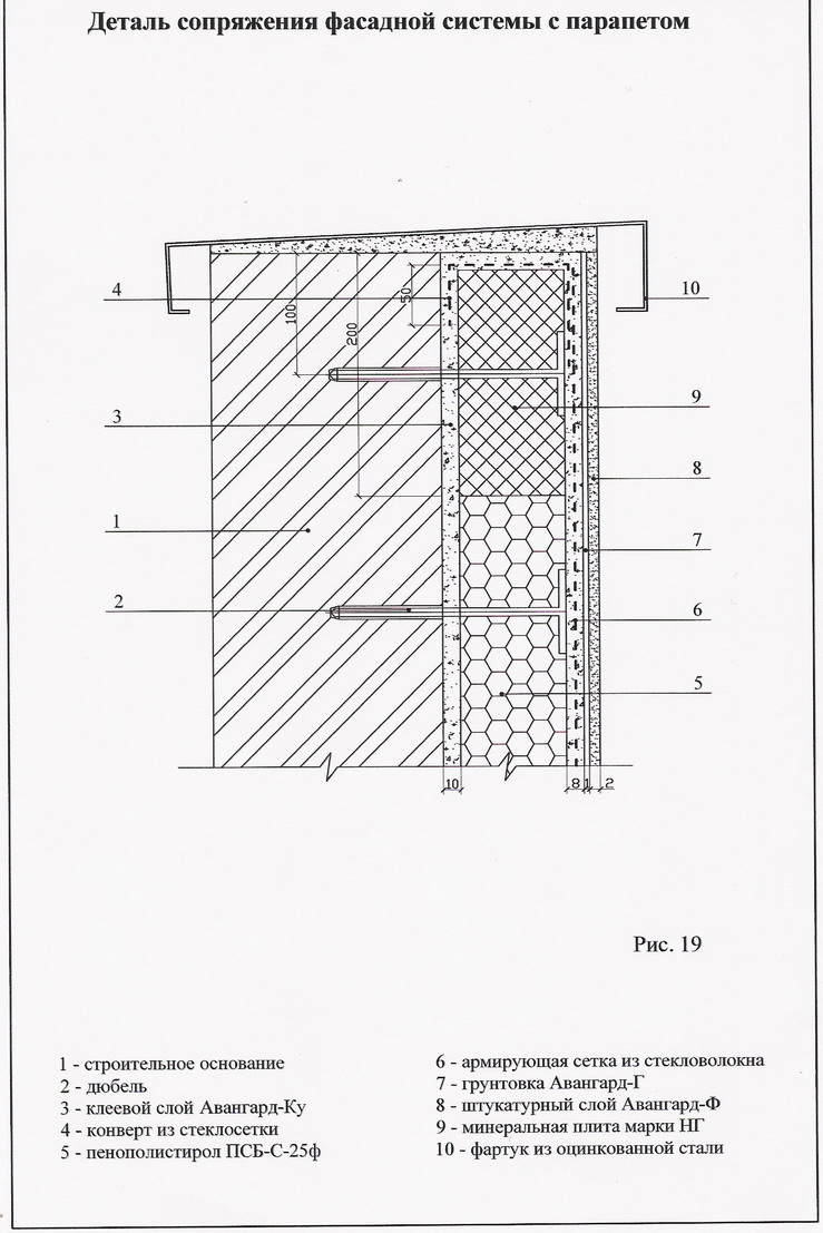 Тех карта утепление фасада